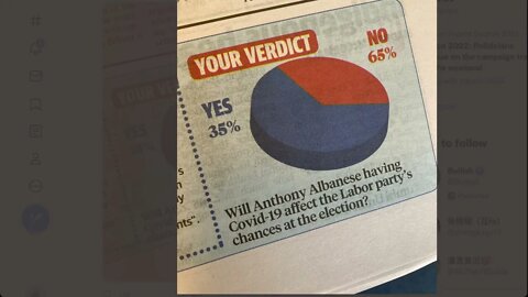 澳洲市民是否這樣愚蠢？