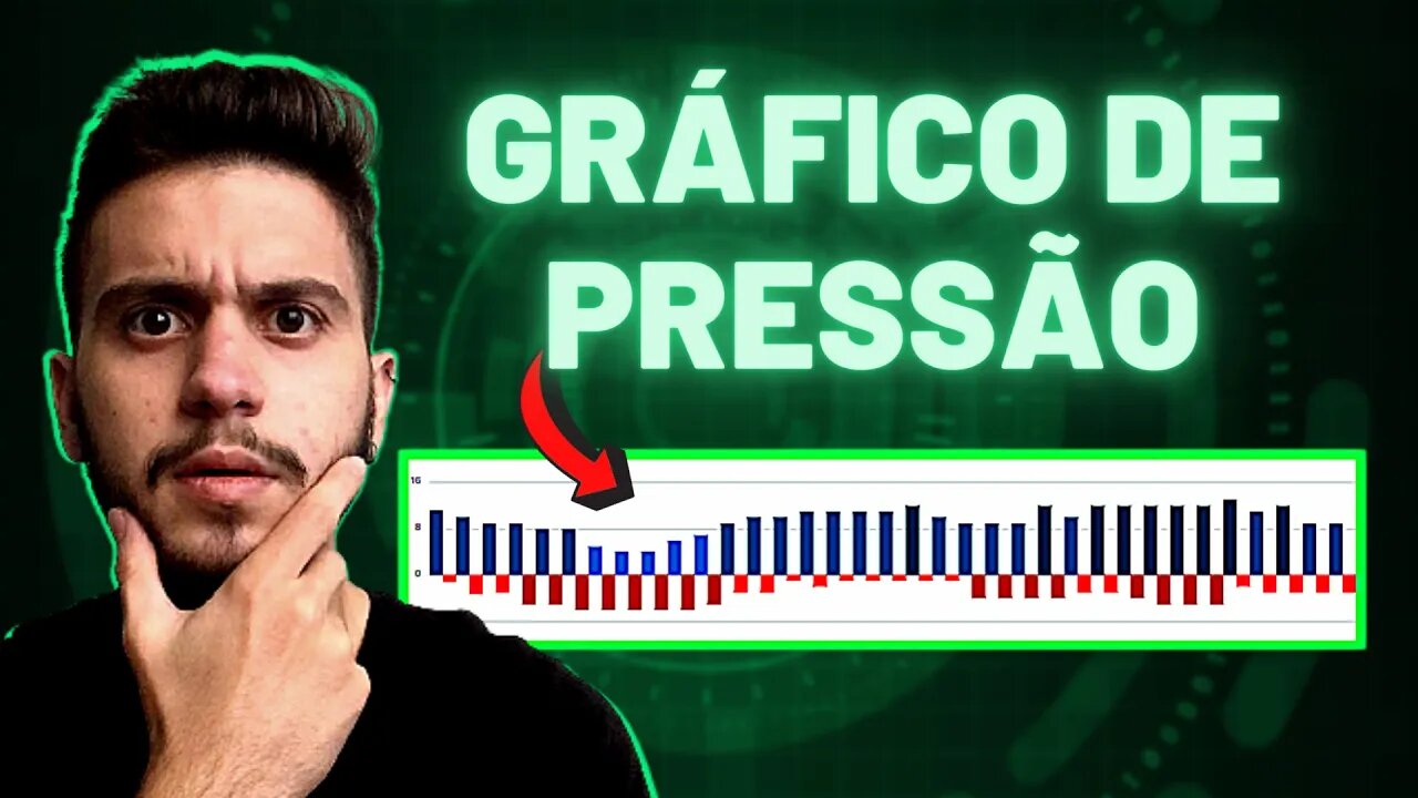 APOSTAS ESPORTIVAS | GRÁFICO DE PRESSÃO PARA APOSTAR em ESCANTEIOS, GOLS, etc.