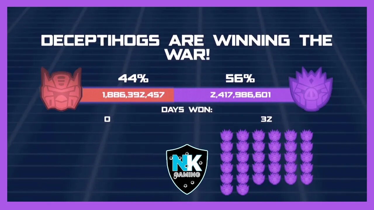 Angry Birds Transformers 2.0 - War Pass S4 - Day 32 Results