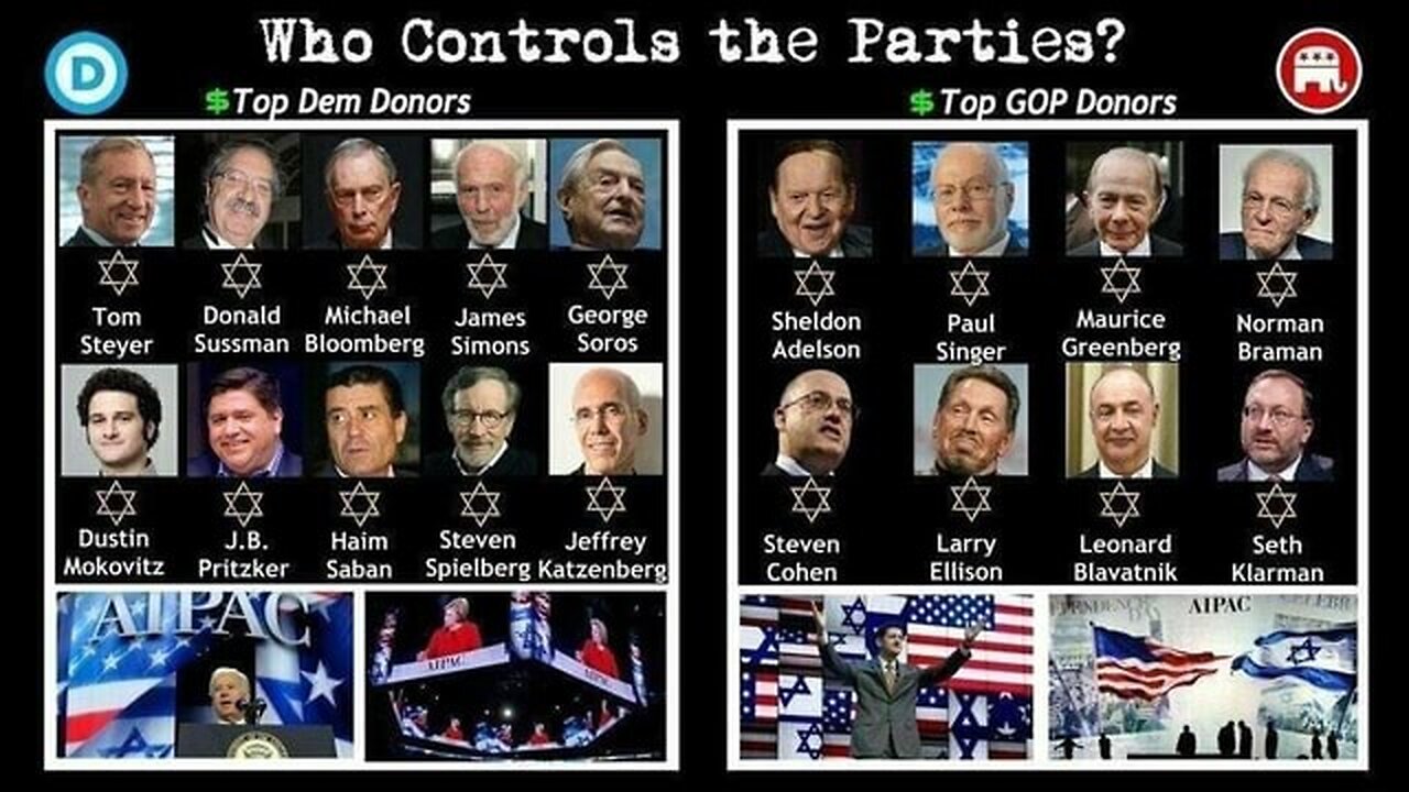 Odds and Ends: From the Biden Jews to the SPLC to the Vaxxes, Covid and Otherwise - part 1