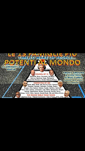 LE FAMIGLIE CHE CONTROLLAVANO IL MONDO e pianificavano il NWO DOCUMENTARIO Un breve sguardo all'agenda pedo satanica LGBTQ 2030🏳️‍🌈,da come viene attuata e a coloro che la promuovono,gesuiti,massoni,ebrei e altri