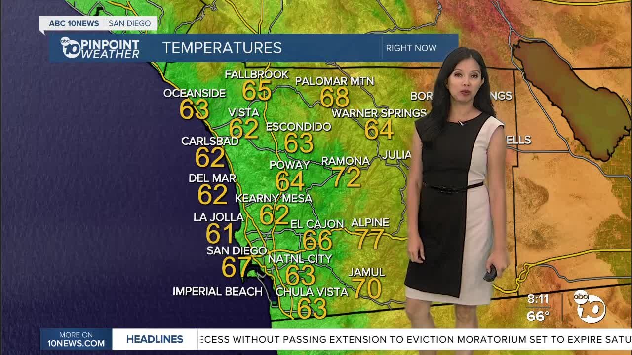 ABC 10News Pinpoint Weather for Sun. Aug. 1, 2021