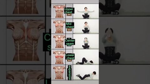 USE THIS EXERCISES TO LOSE WEIGHT - MOTIVATION GYM - Compiled Tiktok #Shorts
