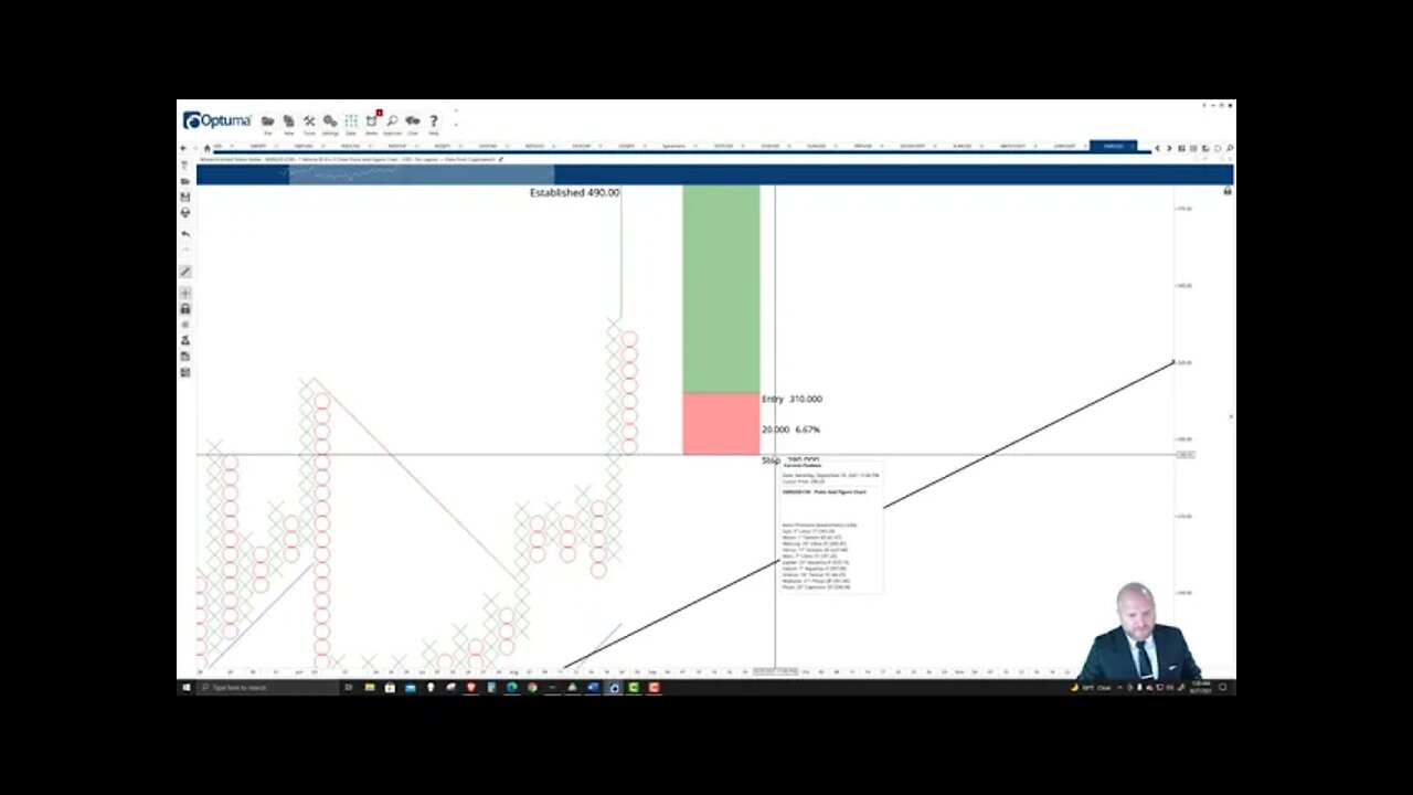 Monero (XMR) Cryptocurrency Price Prediction, Forecast, and Technical Analysis - August 27th, 2021