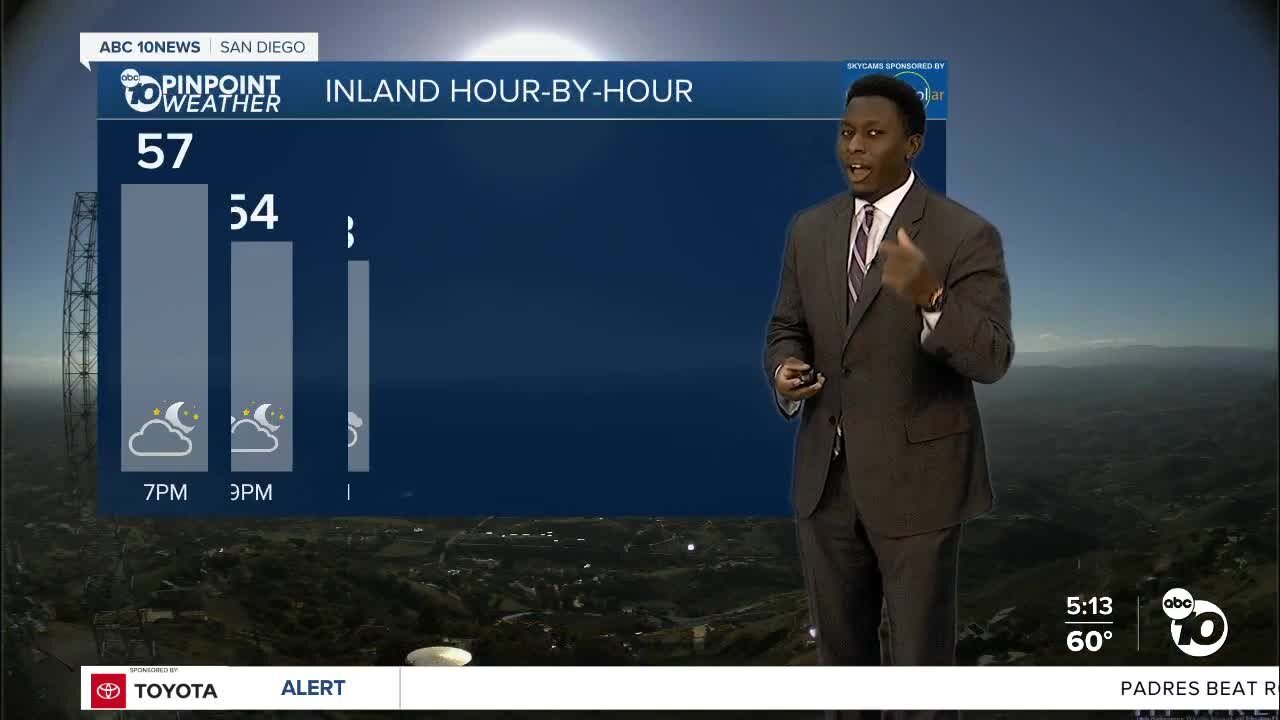 ABC 10News Pinpoint Weather with Moses Small