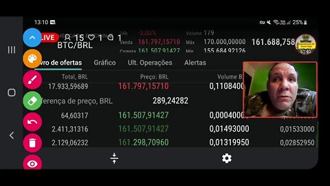 Pregão ao vivo do Bitcoin
