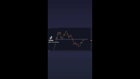 BITCOIN WEEKLY RESISTANCE!🚨