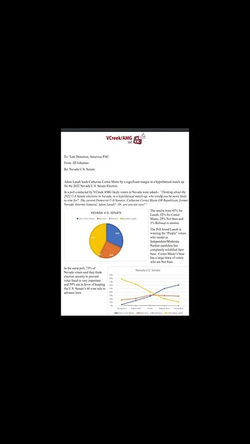 New Nevada Senate Poll! #shorts