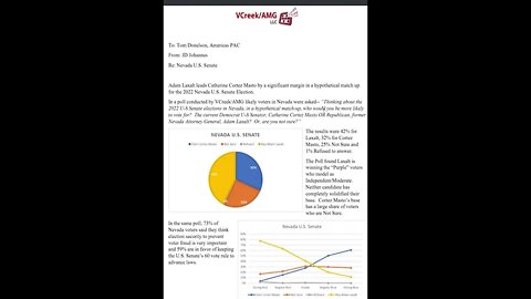 New Nevada Senate Poll! #shorts