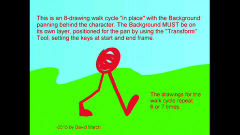 Most Basic Walk Cycle w Panning Background