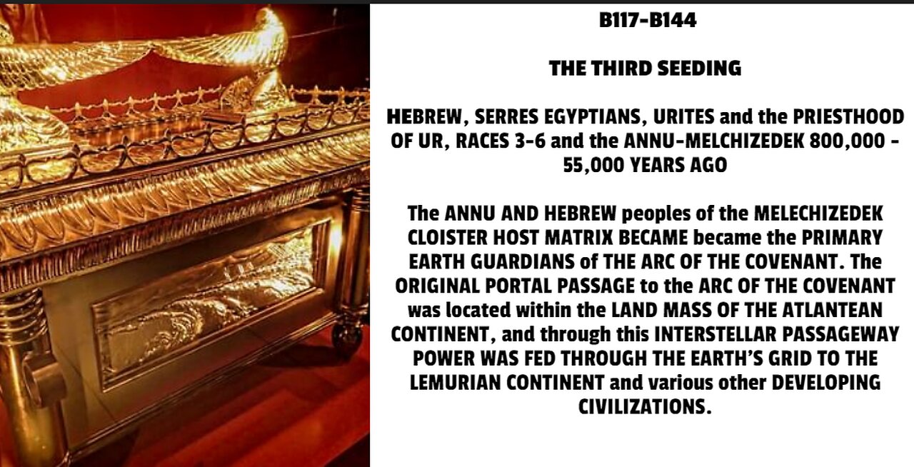 The ANNU AND HEBREW peoples of the MELECHIZEDEK CLOISTER HOST MATRIX BECAME the PRIMARY EARTH GUARD