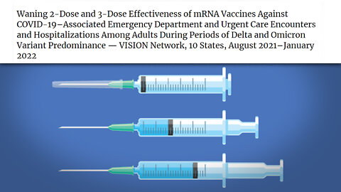 New CDC Document Says Vaccines Don’t Work After Four Months