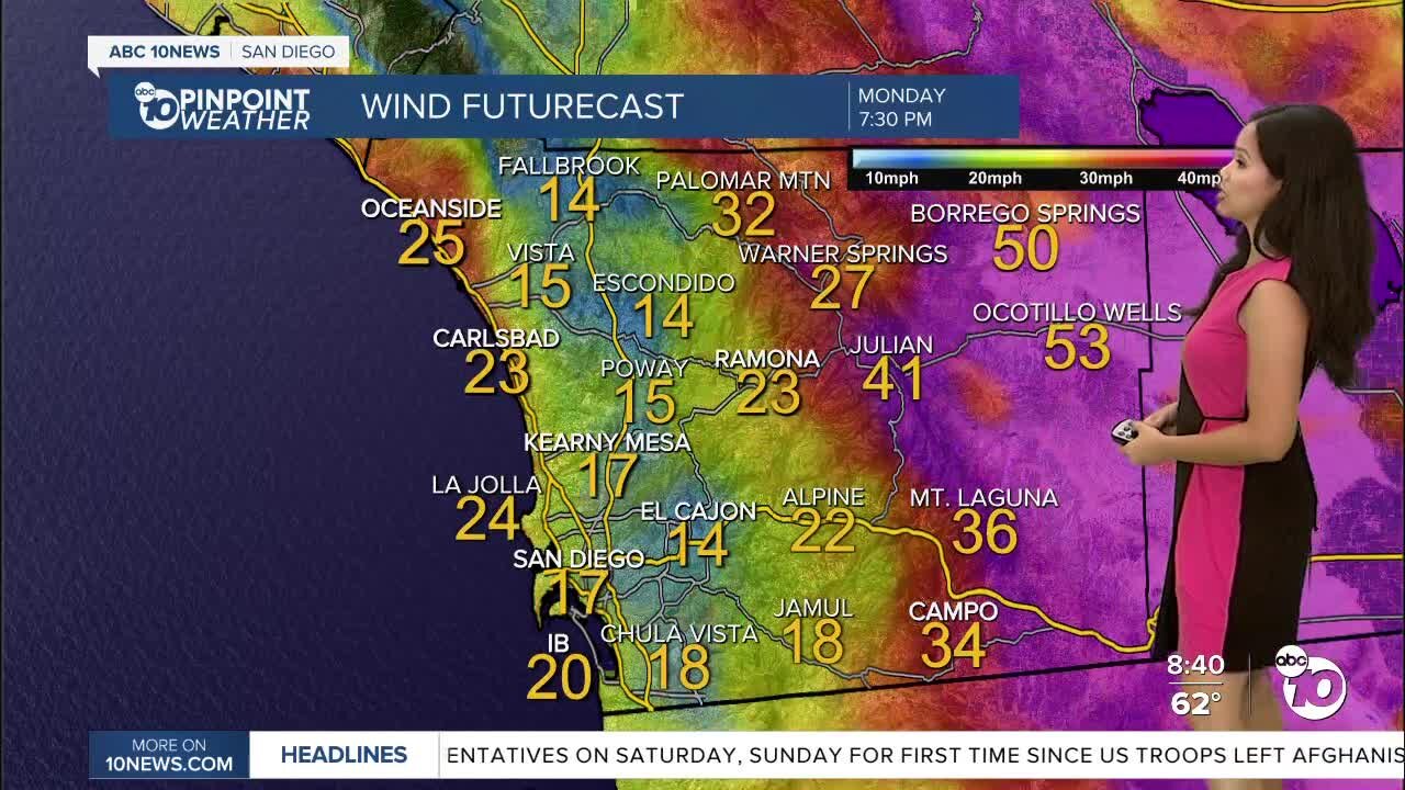 ABC 10News Pinpoint Weather for Sat. Oct. 9, 2021