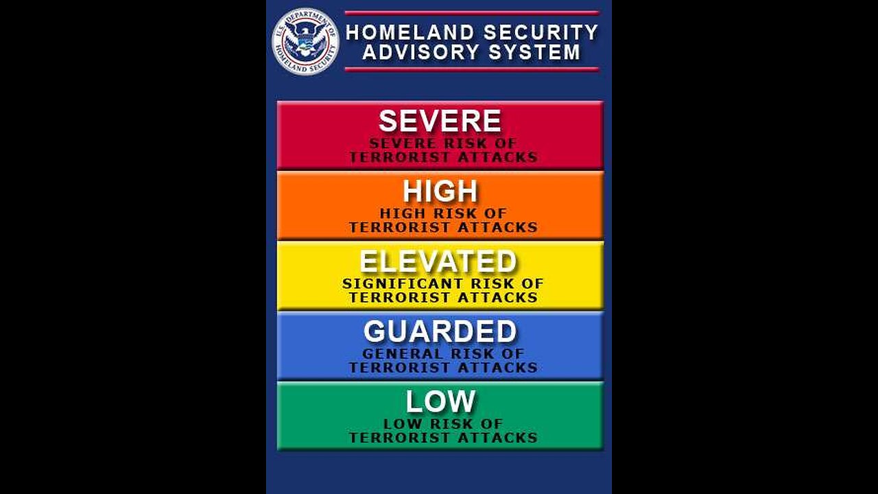 ~Beware~