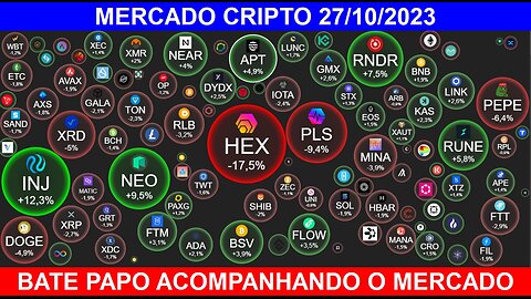 Mercado Cripto 27 10 23 #dudivulga #mercadocripto #cripto #crypto