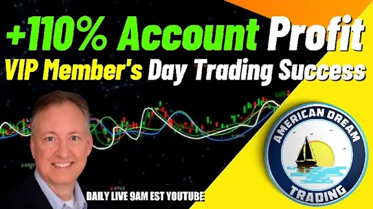 Mastering Success - VIP Member's +110% Account Profit In Day Trading