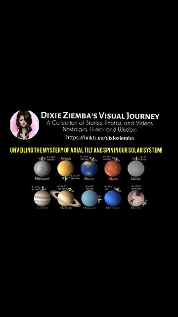 Unveiling the Mystery of Axial Tilt and Spin in Our Solar System!