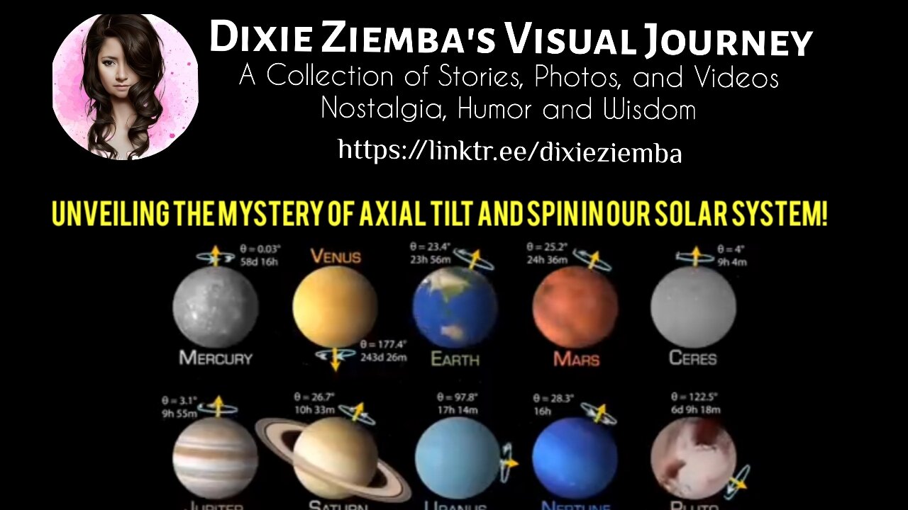 Unveiling the Mystery of Axial Tilt and Spin in Our Solar System!