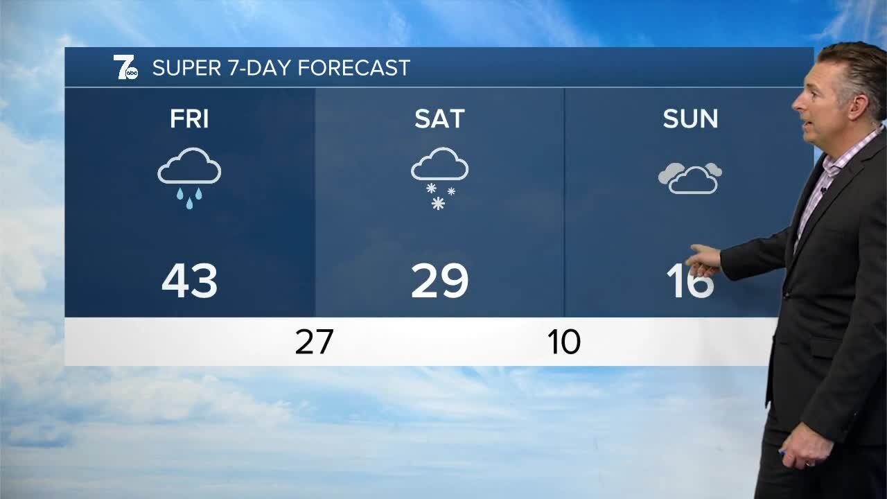 7 Weather 5am Update, Friday, February 11
