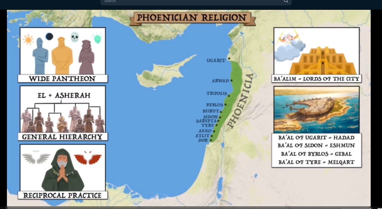 La religione punica politeista dell'antica Cartagine che deriva dalla religione cananea e della massoneria a Baal Hammon e alla dea Tanit e i sacrifici di bambini nei tophet alla dea tanit DOCUMENTARIO ogni città della fenicia aveva il suo baal