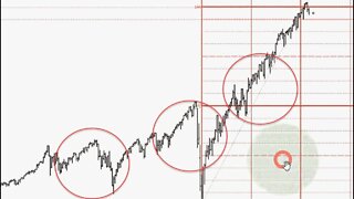 September 18, 2021 - Plus3 Futures & Commodities Show