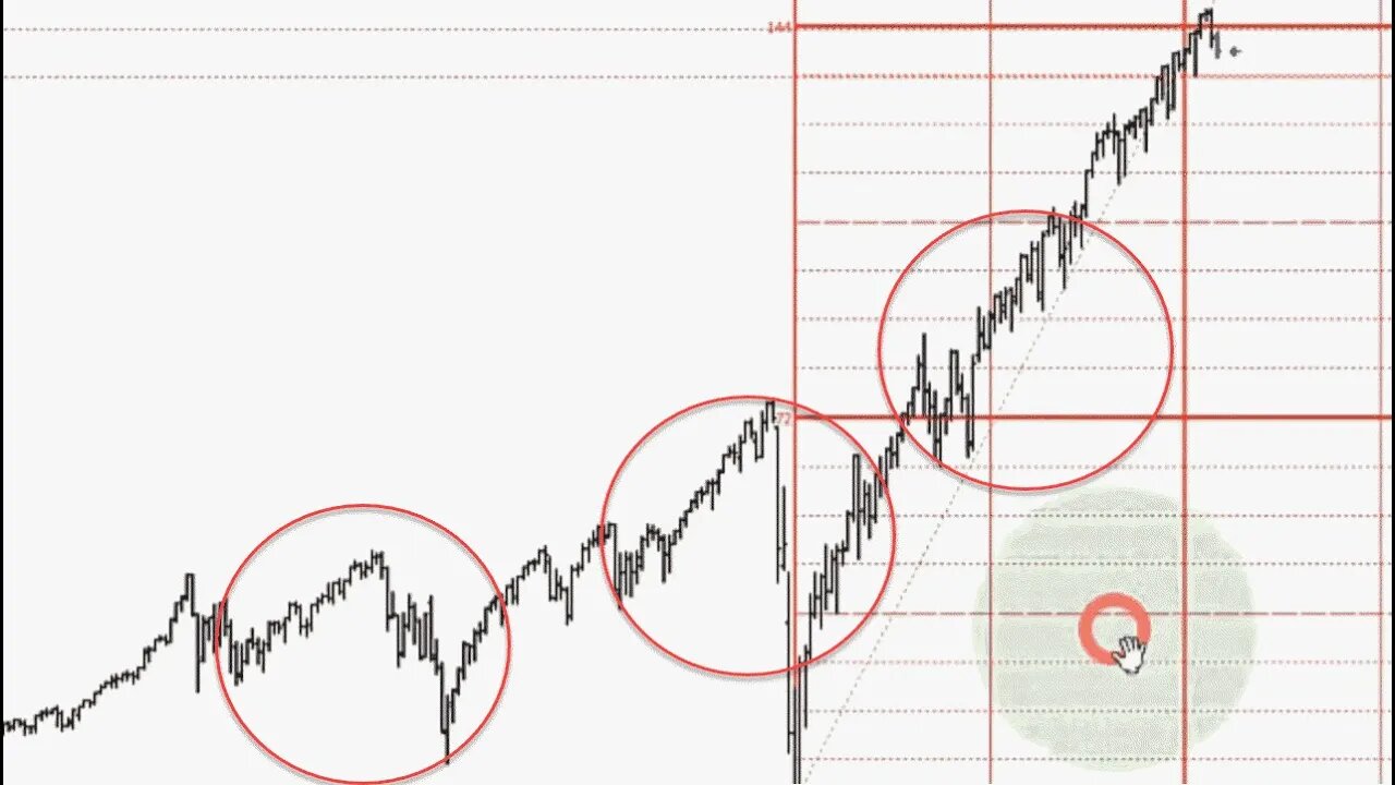 September 18, 2021 - Plus3 Futures & Commodities Show