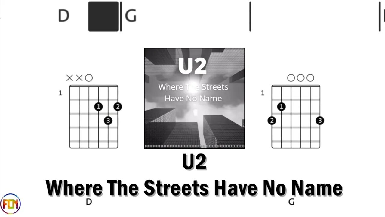 U2 Where The Streets Have No Name FCN GUITAR CHORDS & LYRICS