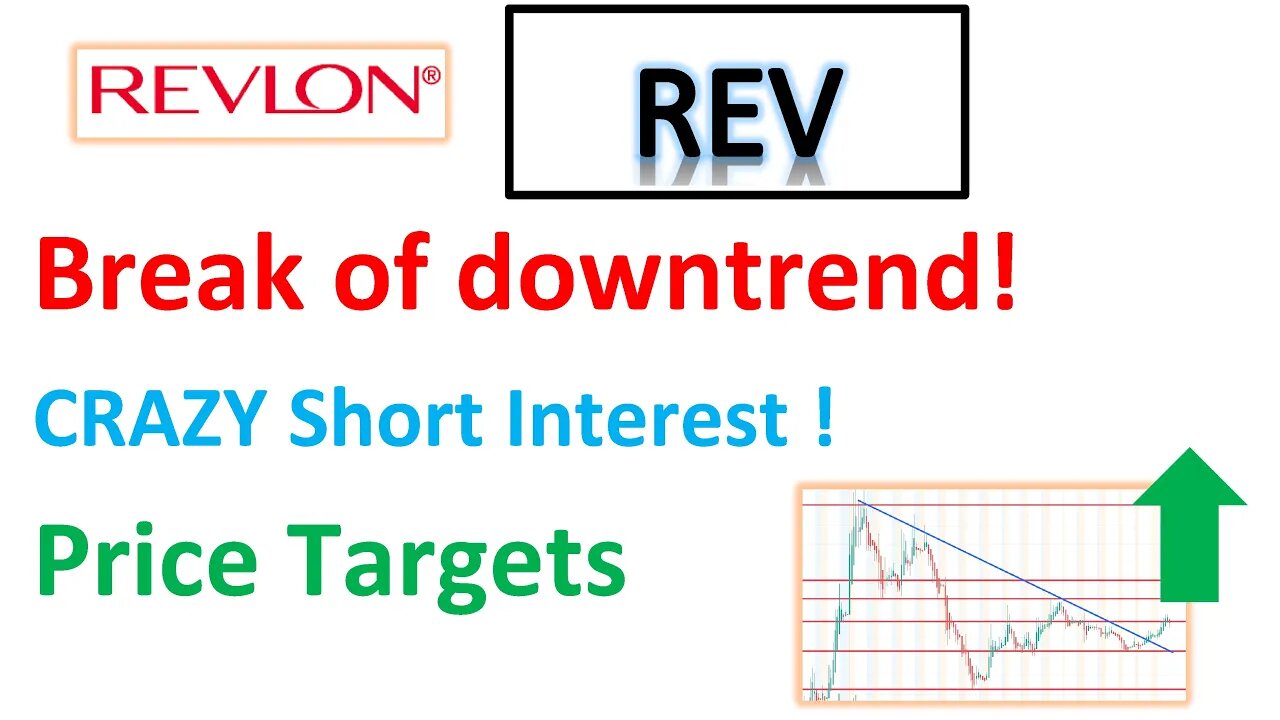 #REV 🔥 Break of downtrend! crazy short interest! What do you expect?