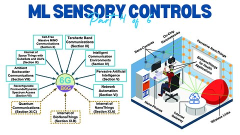 ML sensory controls 4 of 6