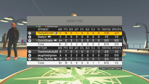 Postgame Ls #Park #2k22 #nba2k22 #Lol