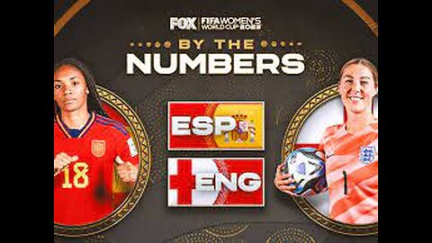 England vs Spain Women Extended Highlights & All Goals _ Women's Football WC 2023