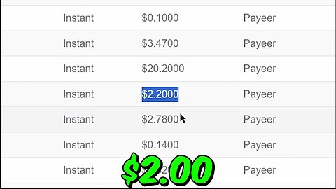 Email = $2.00) 🤑 Get Paid To Read Emails WORLDWIDE