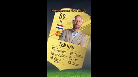 Managers As FIFA 23 Cards Part 1