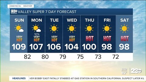 The Heat Wave continues in Kern County