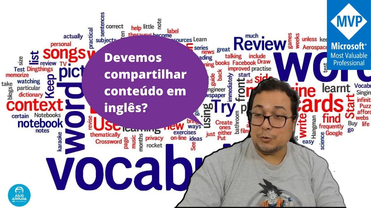 Devemos compartilhar conteúdo em inglês?