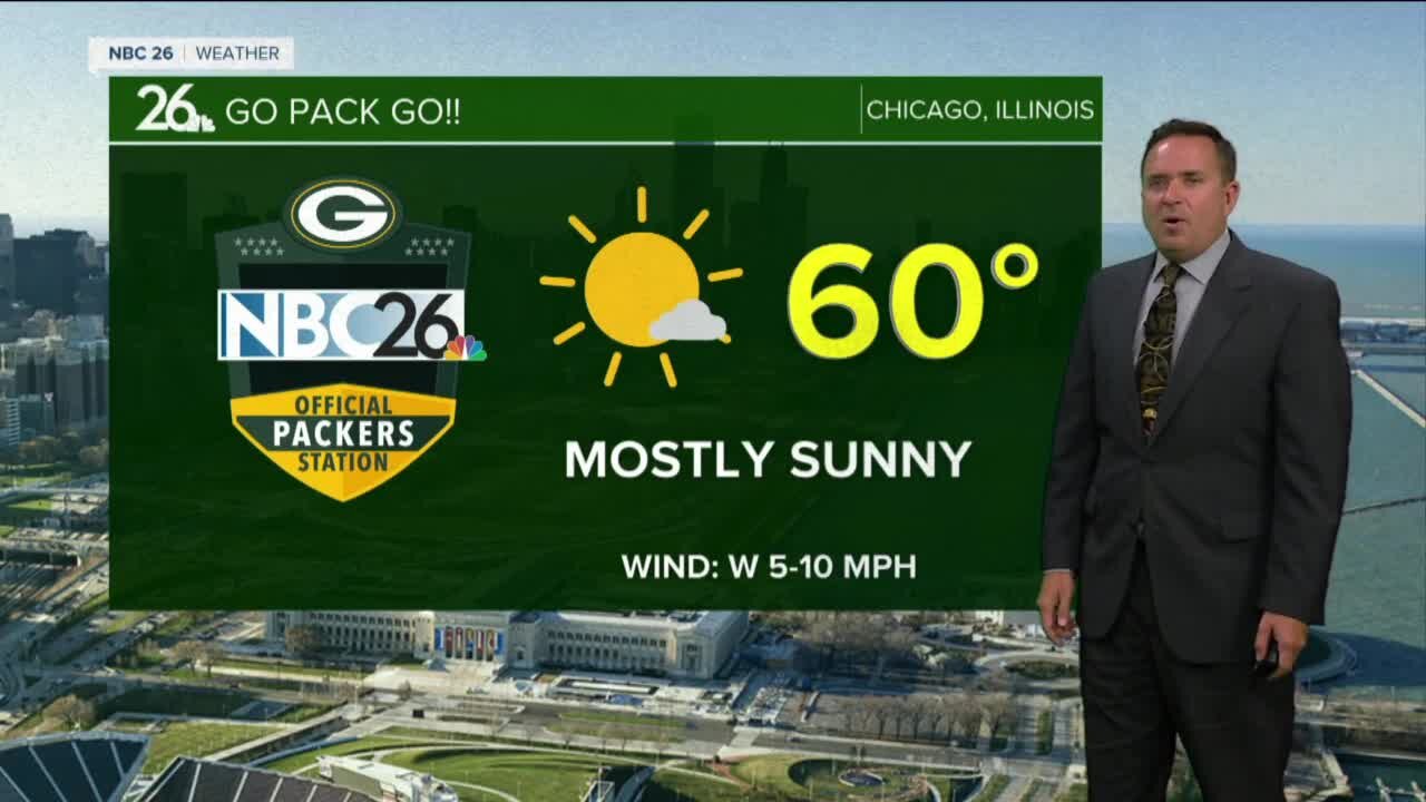 NBC 26 Weather Forecast