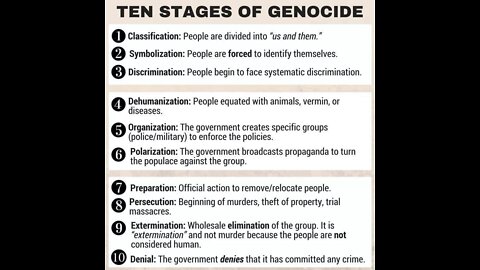 STOP THE FAKE NARRATIVE !!!2/2/22