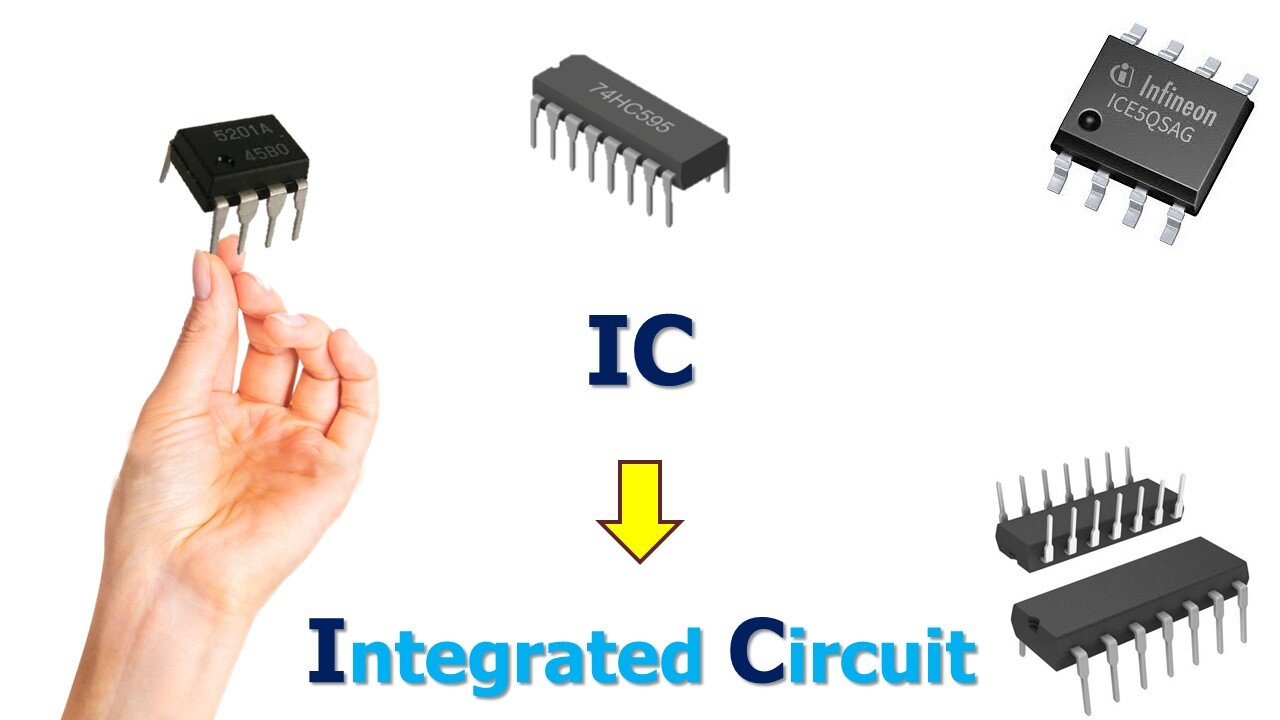 What is an Integrated Circuit (IC)