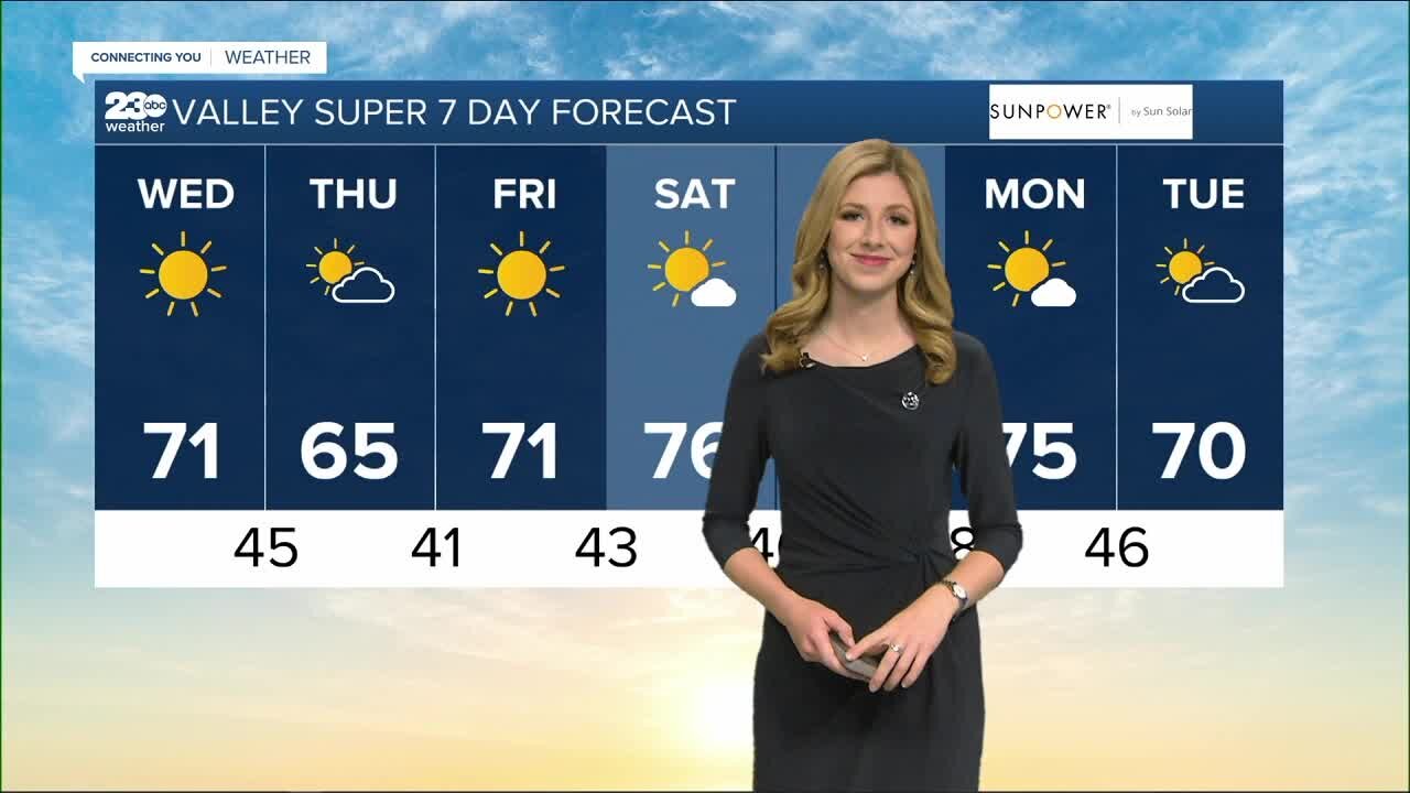 23ABC Weather for Wednesday, March 9, 2022