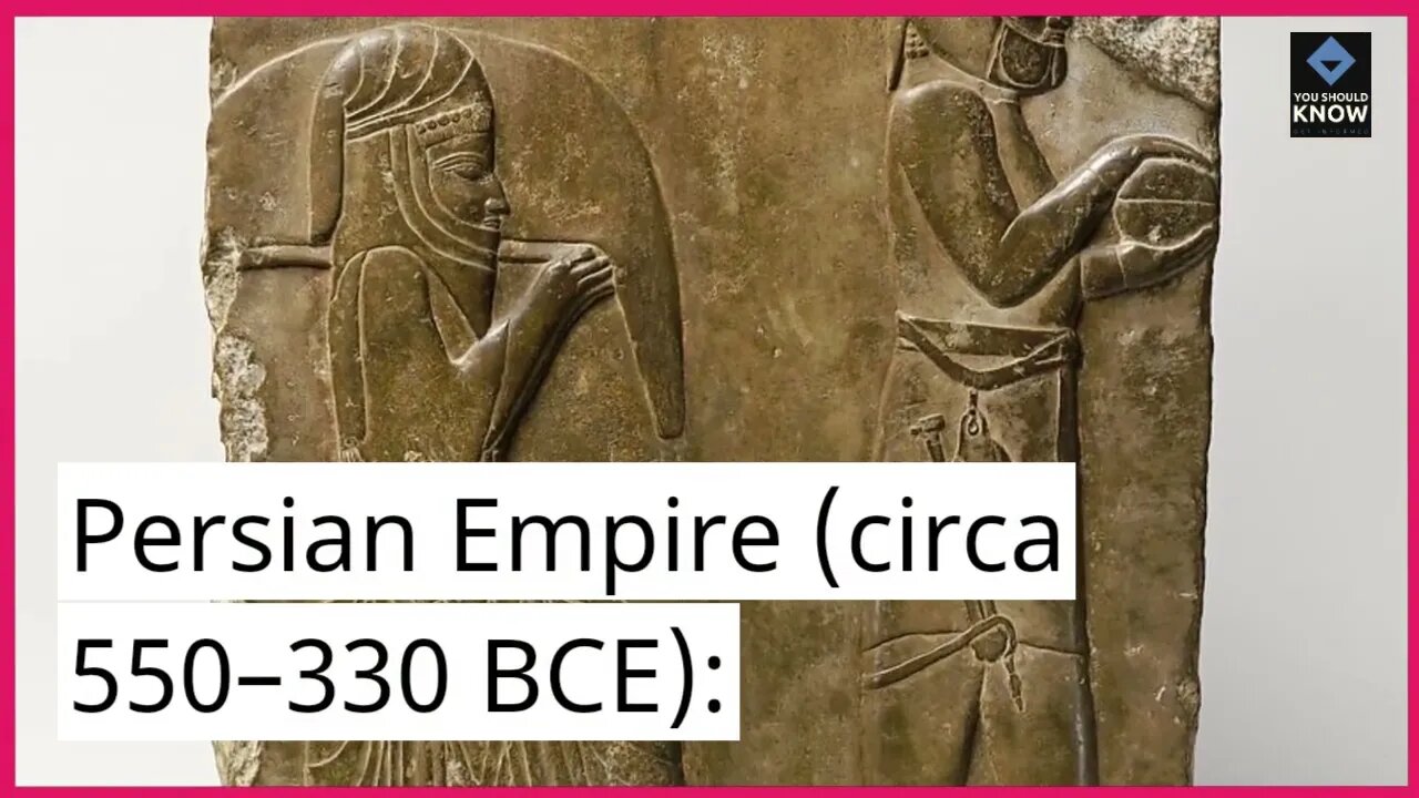 Top 10 Remarkable Ancient Civilizations and Their Achievements