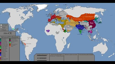 L'histoire du monde chaque année #histoire #monde