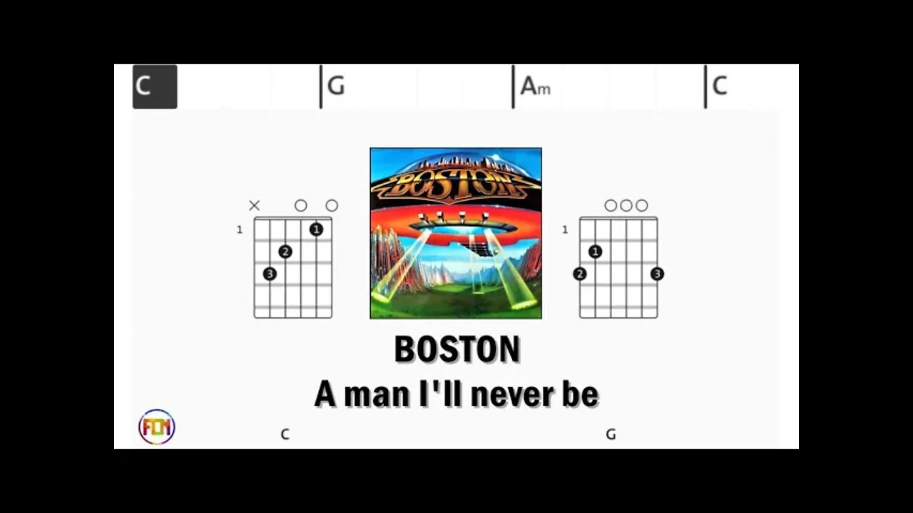 BOSTON A man I'll never be - Guitar Chords & Lyrics HD