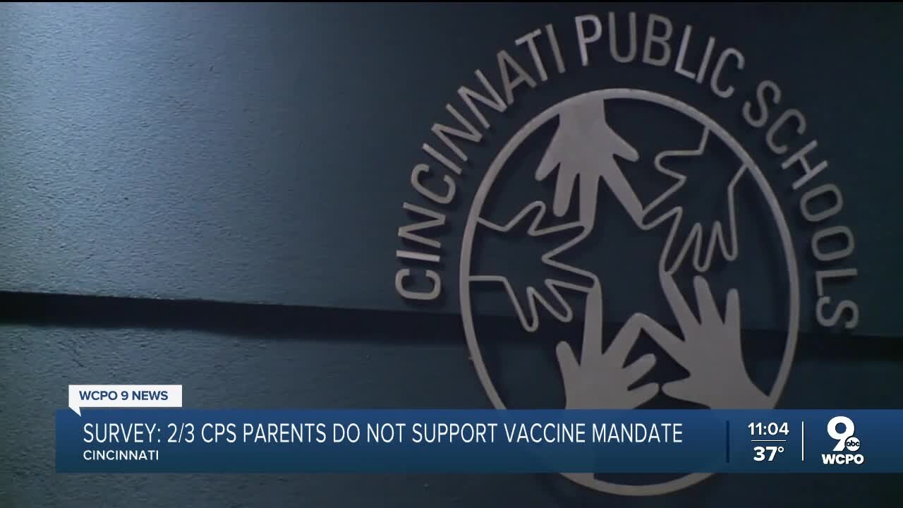 Survey: Two-thirds of CPS parents do not support vaccine mandate