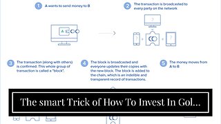 The smart Trick of How To Invest In Gold: 5 Ways To Buy And Sell It That Nobody is Discussing