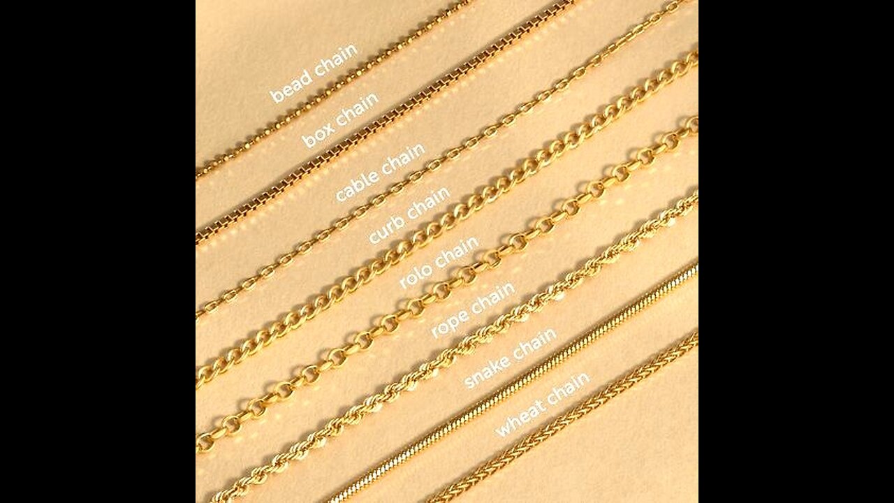 सोने के चेन के डिजाइन, Latest Gold Chain Designs With Weight and Price 2024/#goldchain #trending