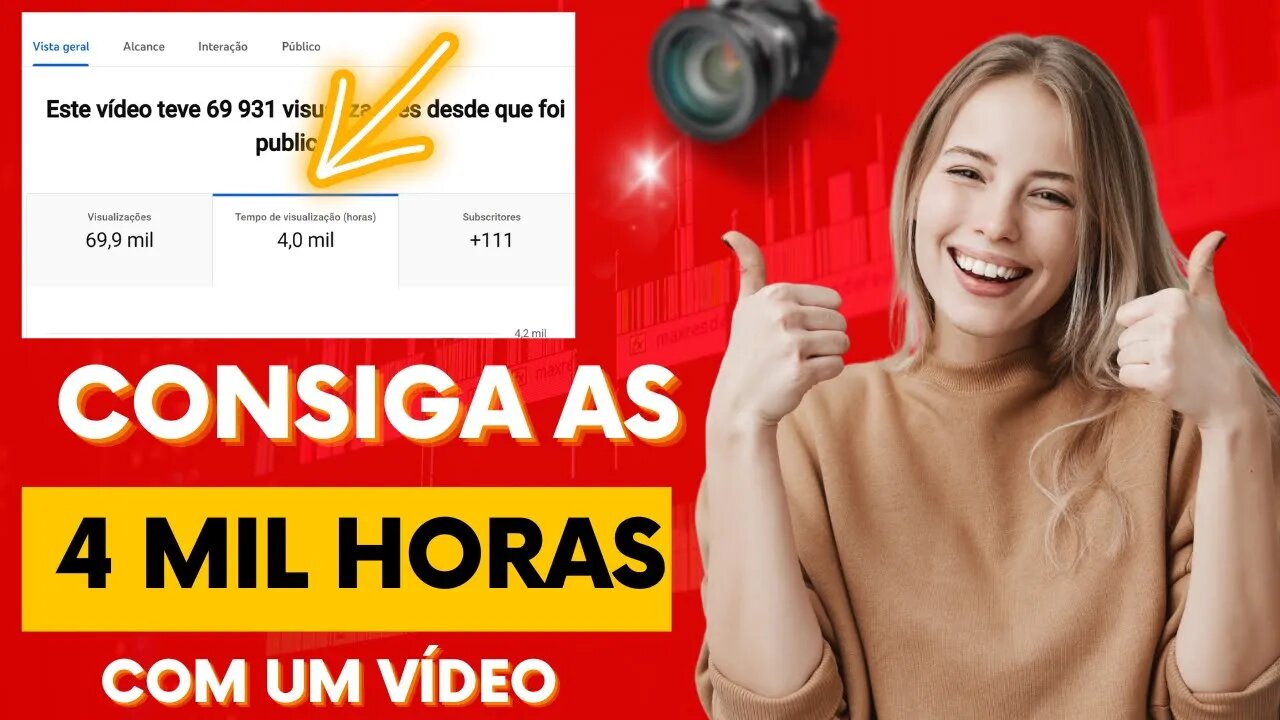 Como conseguir 4 mil horas assistida no YouTube com apenas 1 vídeo em poucos dias