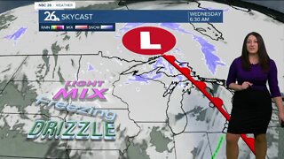 Brittney's NBC 26 weather forecast