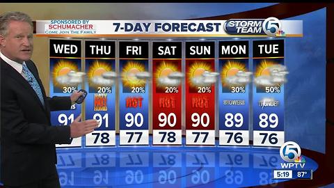 Tuesday night forecast