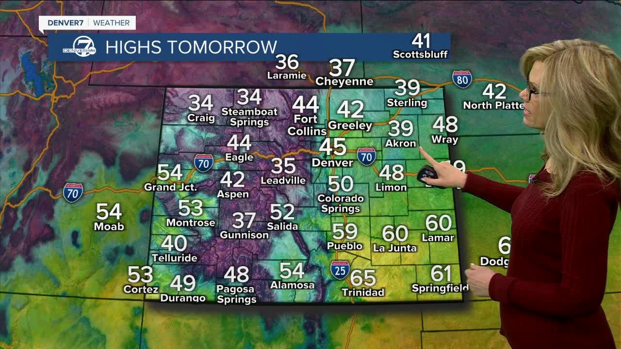 Winds move out, cooler air moves in