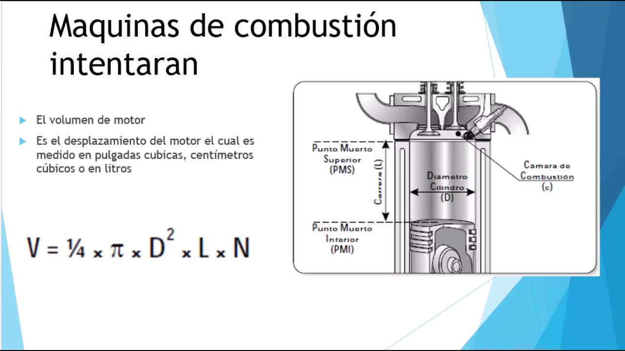 mechanics class engine volume in spanish